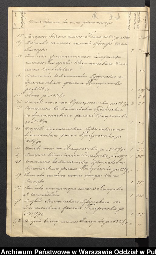 image.from.unit.number "O urządzaniu chłopów byłej rządowej wsi Gondy, gm. Komorowo wchodzącej w skład prywatnej własności tejże nazwy podlegającej ziemianinowi Antoniego Zielińskiego"