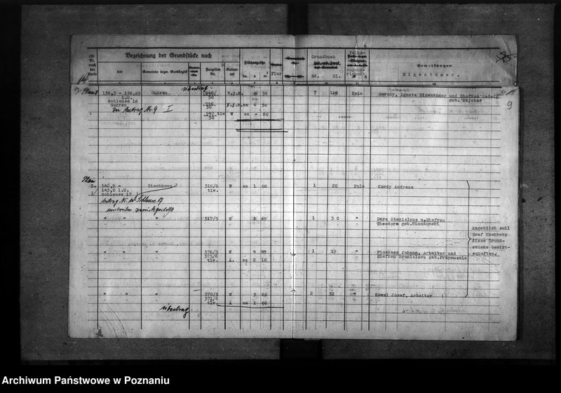 Obraz 15 z jednostki "Roboty regulacyjne nad Notecią"