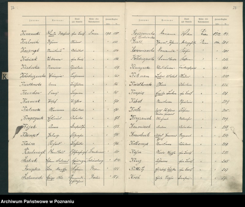 Obraz 15 z jednostki "Spis alfabetyczny małżeństw za 1912"