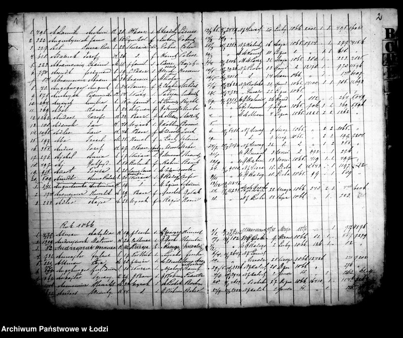 Obraz 5 z jednostki "Kontrola osób za przesiedleniami do miasta Łodzi przybyłych od początku roku 1865"