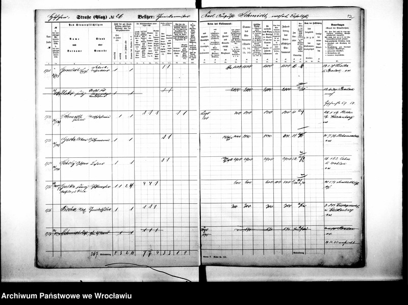 image.from.unit.number "Personalienverzeichnisse"