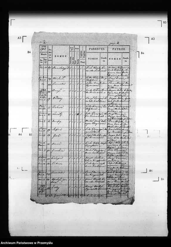 Obraz 7 z jednostki "[Kopie ksiąg metrykalnych parafii Szczerzec z filią Parypsy (dekanat Niemirów)]"