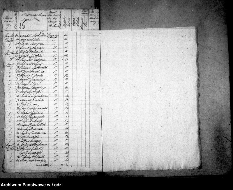 Obraz 17 z jednostki "Akta tyczące się szynków i sprzedaży napoi"