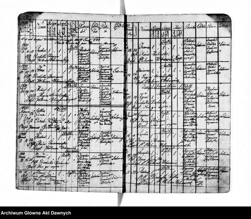 image.from.unit.number "Parafia: Kamionka Strumiłowa. Dekanat: Gliniany. Księga metrykalna urodzeń 1816-1861, ślubów 1818-1899 i zgonów 1816-1900 dla wsi Budki Nieznanowskie* i Majdan."