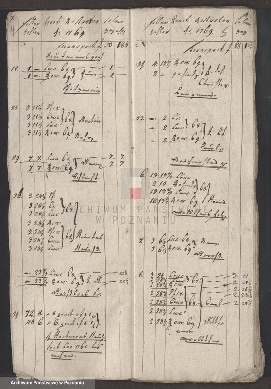 Obraz 4 z jednostki "Dem Löblischen Eksekutionscollegio zur Einkassirung übergegebene (Restanten); język niemiecki"