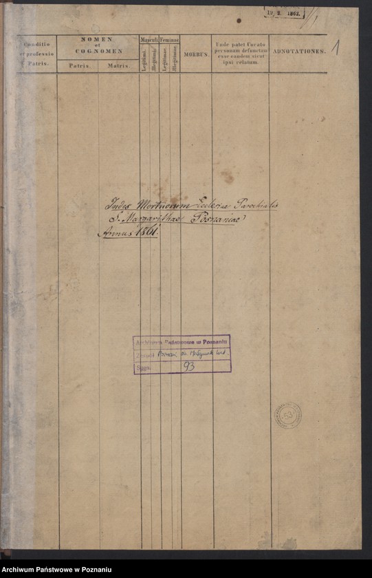 Obraz 3 z jednostki "Indeks zgonów"