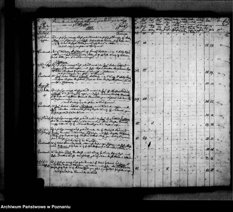 Obraz 16 z jednostki "Traubuch"