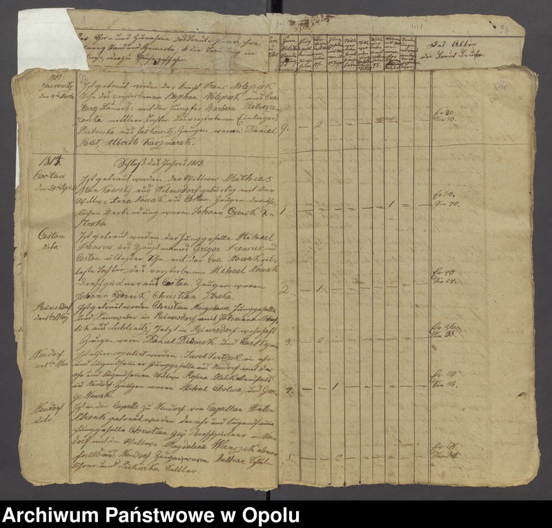 Obraz 16 z jednostki "[Parafia Rzymskokatolicka w Byczynie - księga ślubów z lat 1810-1840, 1842 oraz księga zgonów z lat 1819-1826, 1828-1842]"