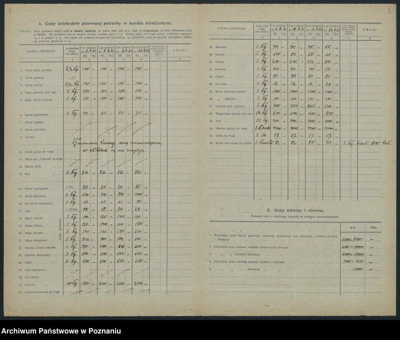 Obraz 7 z jednostki "[Wykazy cen z września 1921 roku w miastach województwa poznańskiego i pomorskiego]"