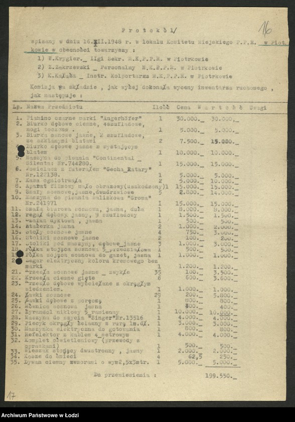 Obraz 17 z jednostki "Protokoły likwidacji gospodarki finansowej komitetów powiatowych i miejskich"
