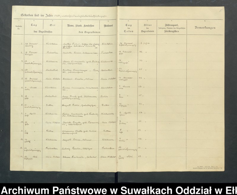 image.from.unit.number "Verzeichnis der Gesterbenen in der Parochie Wielitzken vom Jahre 1916-1944"