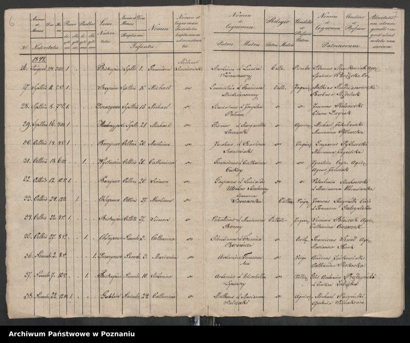 image.from.unit.number "Liber baptisatorum, copulatorum et mortuorum"