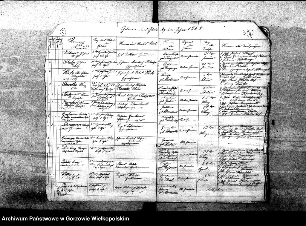 image.from.unit.number "Duplikate der Kirchenbücher von der Parochie Gennisch Warthebruch: Ober Gennin (Jeniniec), Alt Gennin (Jeninek), Unter Gennin (Podjenin), Blumenthal (Kwiatkowice), Spiegel (Poźrzadło), Sophienaue (Zosinek), Hankwitzruh (brak polskiego odpowiednika)"