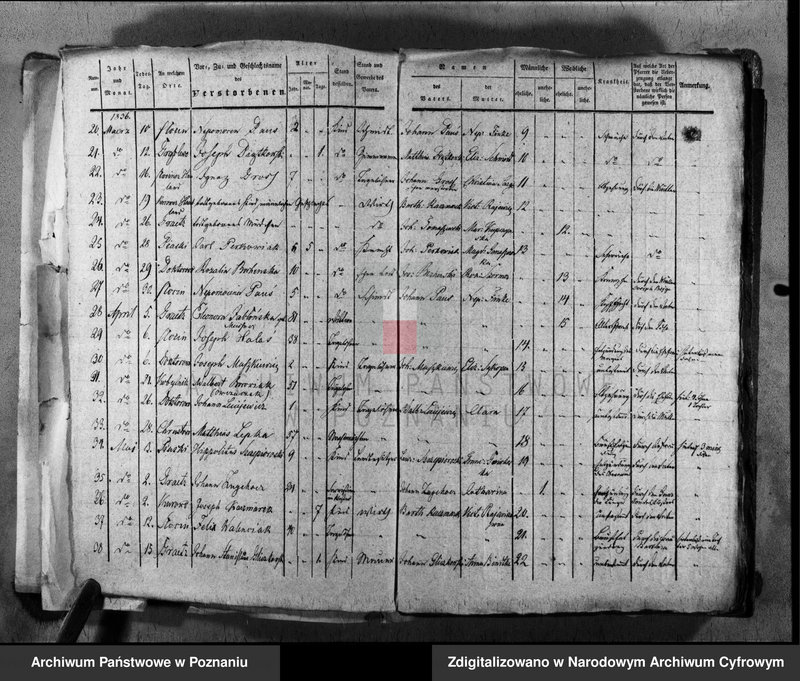 image.from.unit.number "Duplikat urodzeń, małżeństw i zgonów"