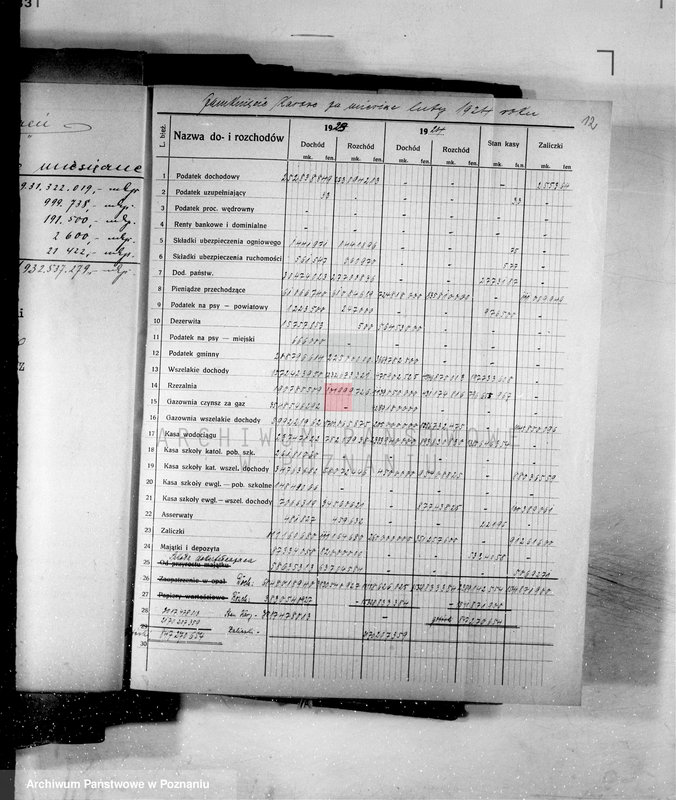 Obraz 16 z jednostki "Podatki komunalne miasta Kcyni"