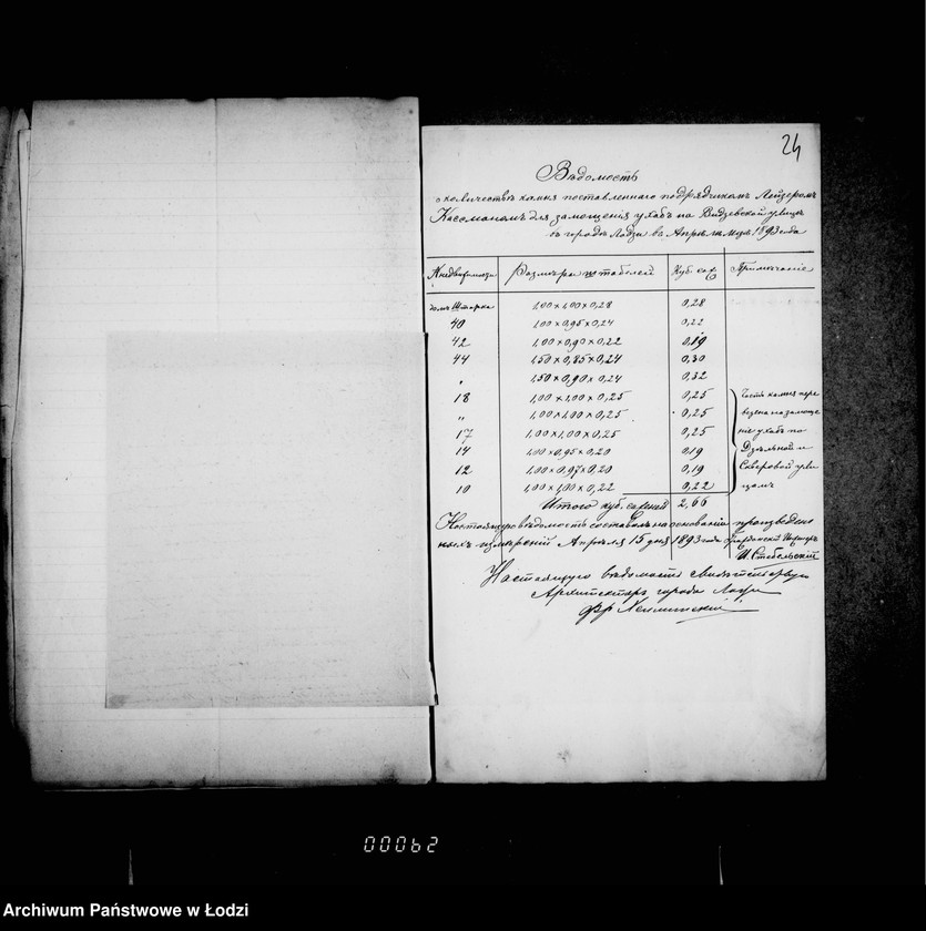 Obraz 19 z jednostki "O mostovych"