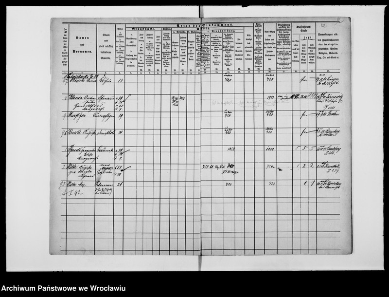 image.from.unit.number "Einkommen - Nachweisungen zur Klessensteuerrollen"