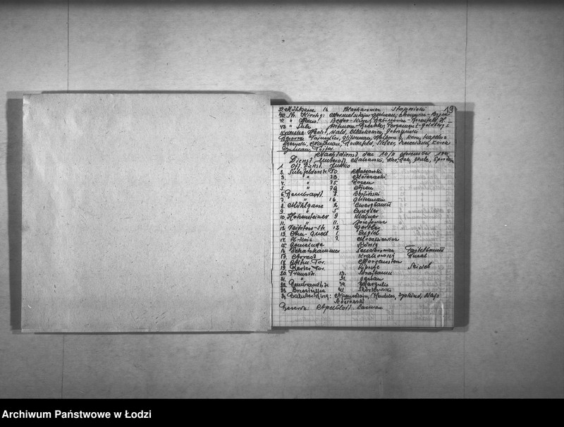 Obraz 14 z jednostki "Dienst-Buch der I Abteilung [Wykazy milicjantów pełniących dyżury w określonym dniu]"