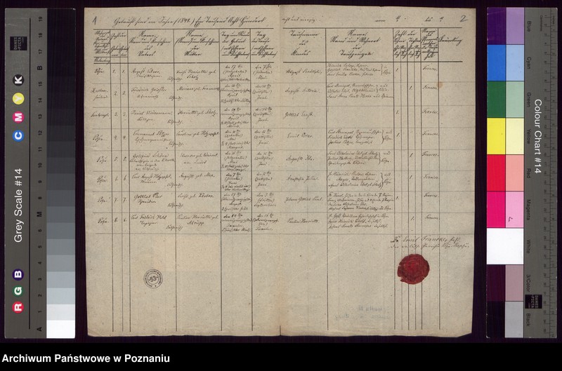 Obraz 3 z jednostki "Verzeichniss der Gebornen und Getauften"