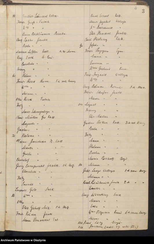 image.from.unit.number "Communikanten Register"