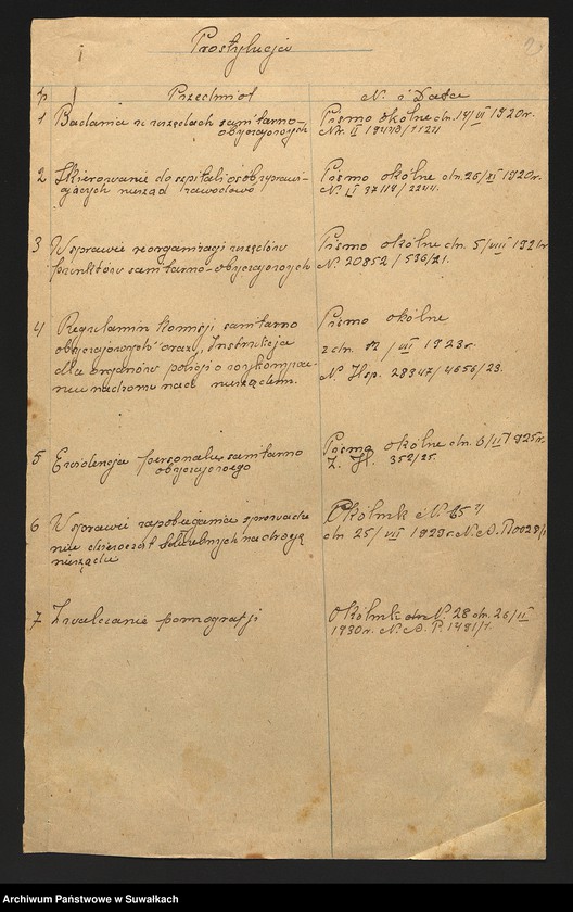 image.from.unit.number "[Wykazy akt i zarządzenia dotyczące prostytucji, zwalczania handlu żywym towarem"