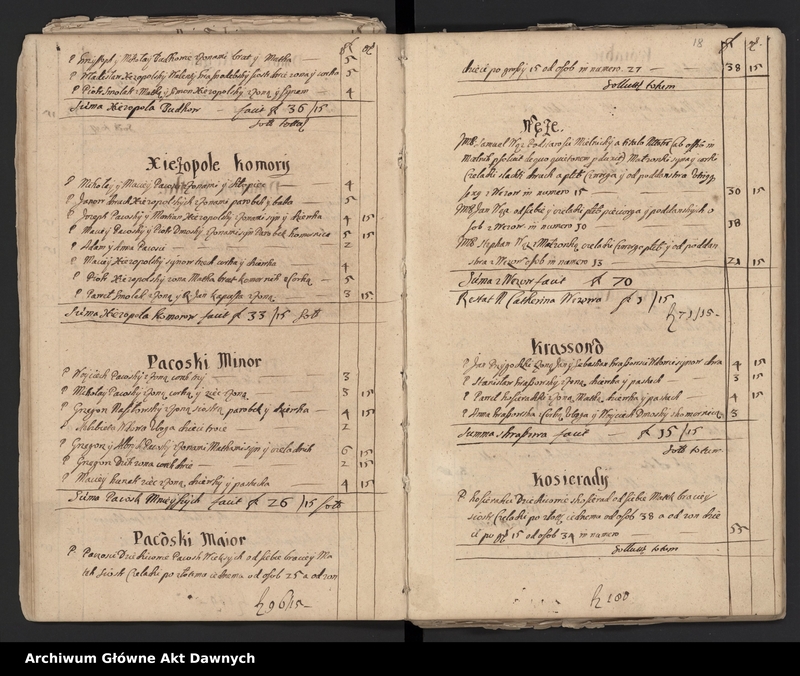 Obraz 19 z jednostki "Rejestry pogłównego generalnego woj. podlaskiego i rawskiego."