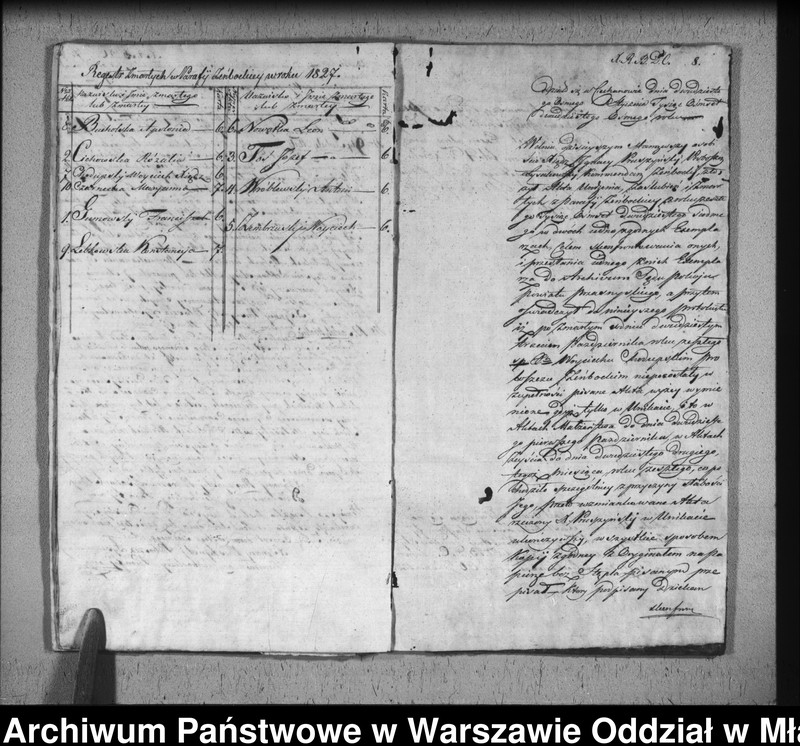 image.from.unit.number "Akta urodzin, małżeństw i zgonów"
