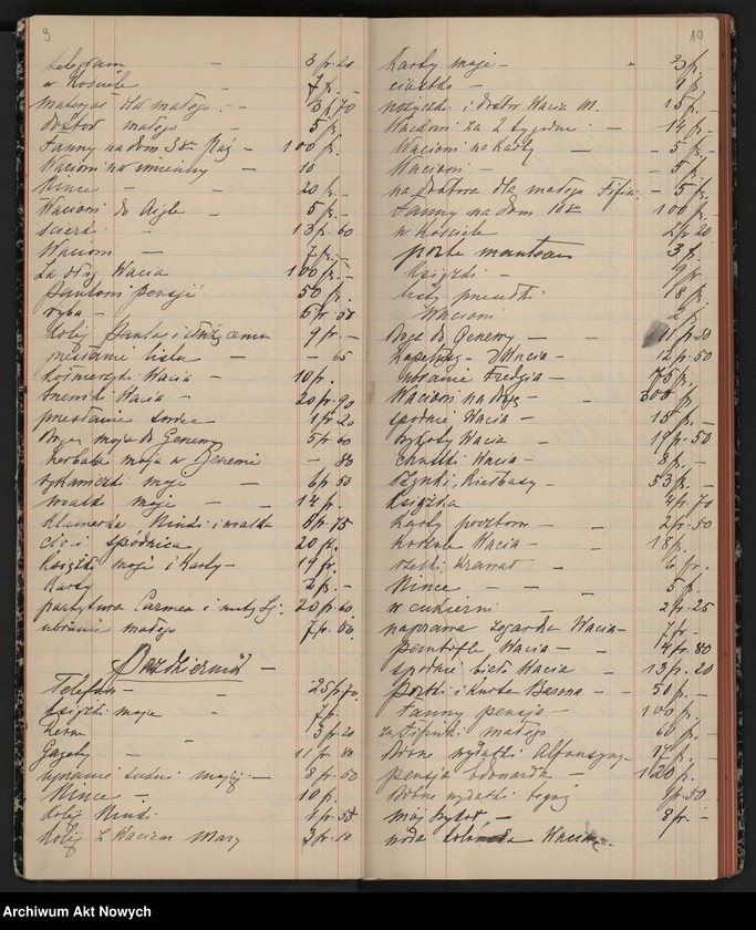 image.from.unit.number "Zapisy codziennych wydatków"