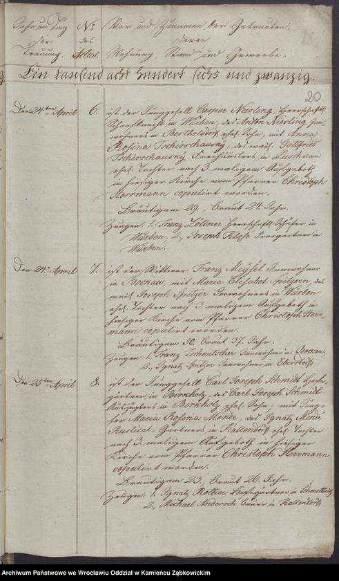 image.from.unit.number "Amtsgericht Schweidnitz Duplicate der Kirchenbücher von Würben"