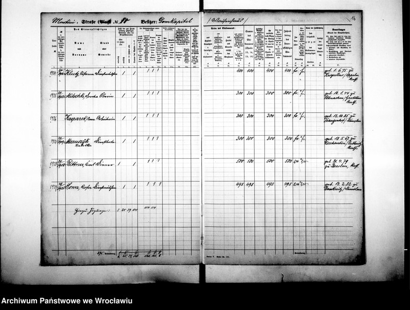 image.from.unit.number "Personalienverzeichnisse"