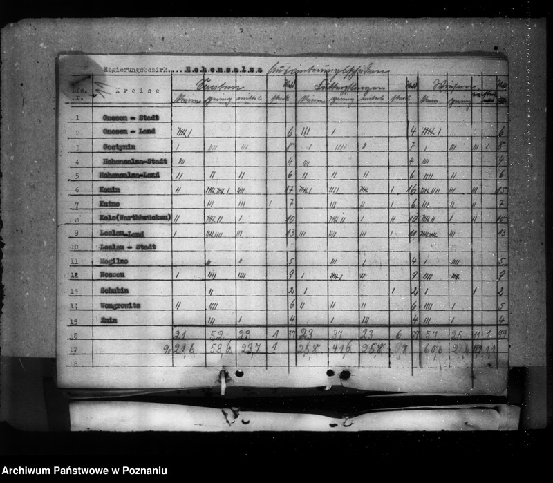 Obraz 15 z jednostki "Ernte- Ermittelung und Saatenstand"