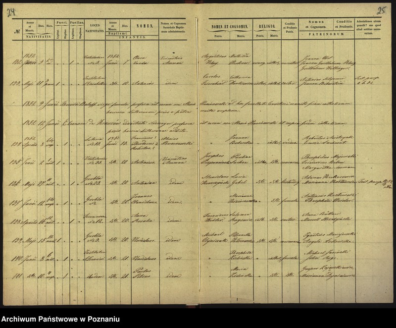 image.from.unit.number "Księga chrztów"