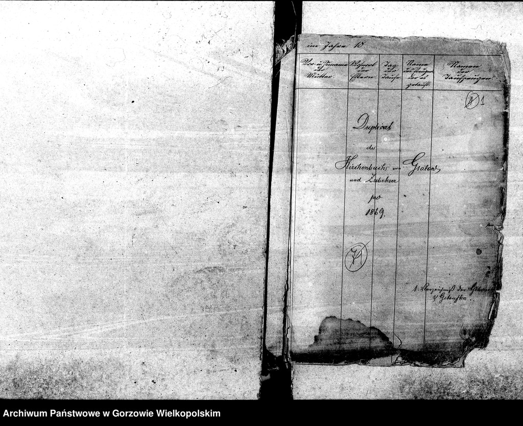 image.from.unit.number "Duplikate der Kirchenbücher von der Parochie Gralow: Gralow (Gralewo) mit Bergkolonie (Górki), Krieningswerder (Krzynka), Gralower Untermühle, Jahnsfelde (Janczewo), Zantoch (Santok)"