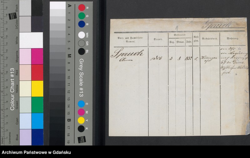 image.from.unit.number "Karty meldunkowe: Spruch - Sryslowski"