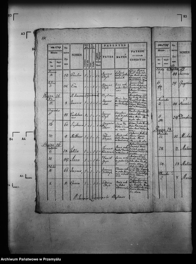 image.from.unit.number "[Kopie ksiąg metrykalnych parafii Czyrna z filią Piorunka (dekanat Grybów)]"