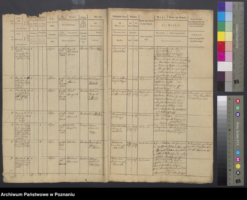 Obraz 3 z jednostki "Duplikat des Taufregisters"