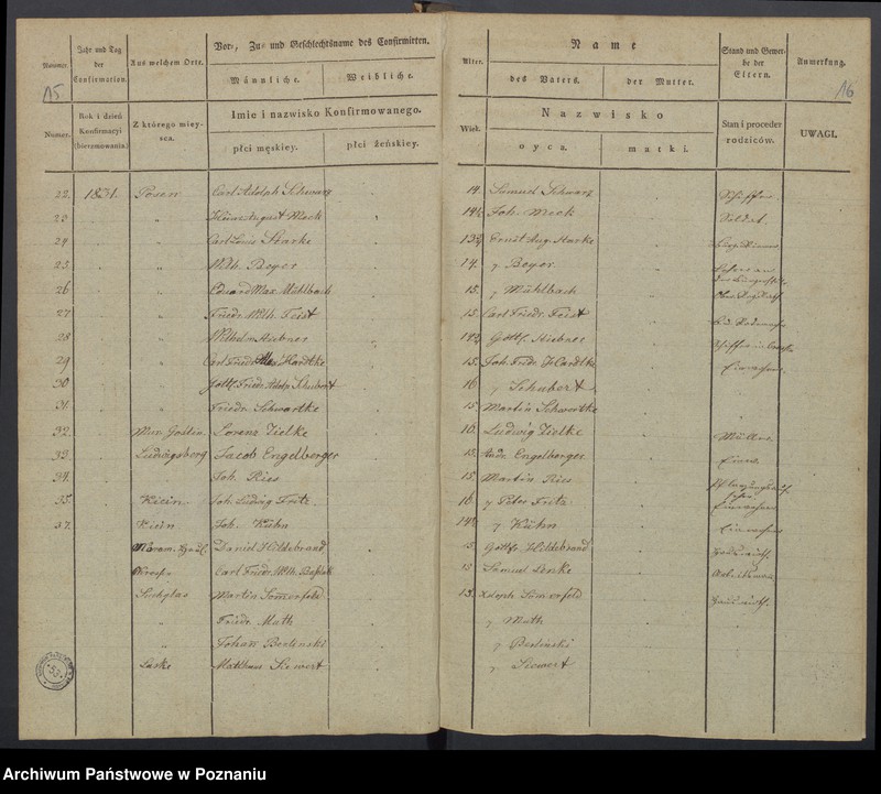 image.from.unit.number "Konfirmanden"