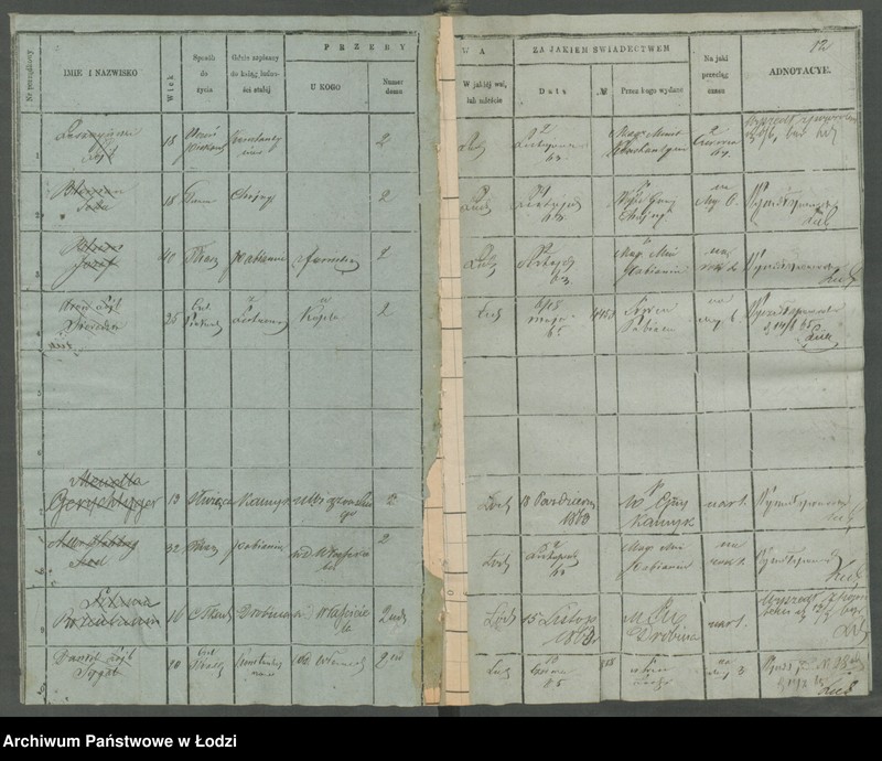 Obraz 8 z jednostki "[Księga ludności niestałej m. Łodzi]"