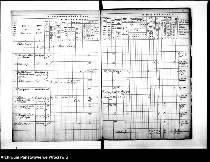 image.from.unit.number "Klassensteuerolle nebst Einkommens Nachweisung"