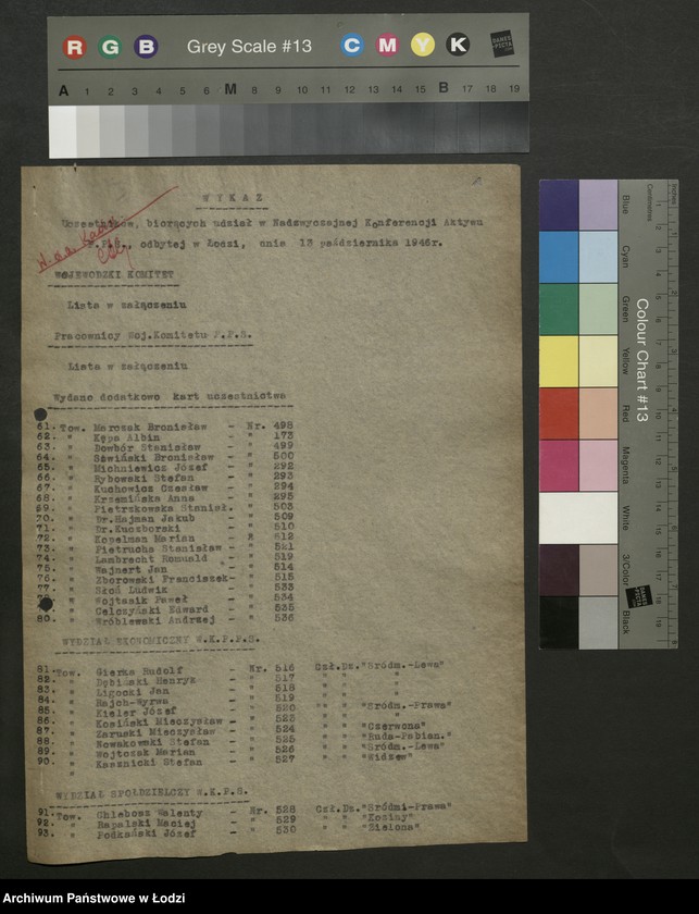 Obraz 2 z jednostki "Wykaz uczestników [nadzwyczajnej] konferencji aktywu PPS"