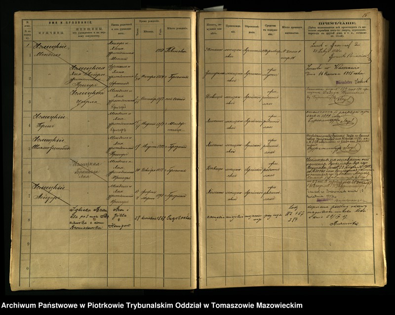 Obraz 12 z jednostki "[Księga ludności stałej miasta Brzezin tom I]"