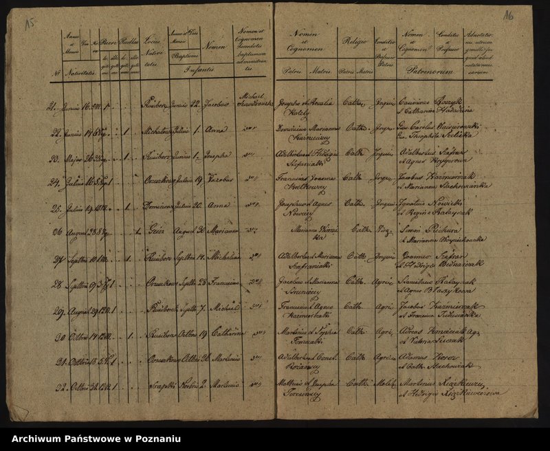 image.from.unit.number "Liber baptisatorum [metryki z lat 1832-1834 i 1840]"