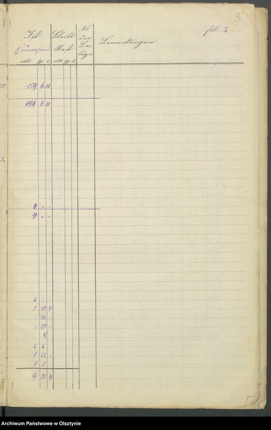 image.from.unit.number "Kirchen-Kassen Rechnung für Mahnsfeld"