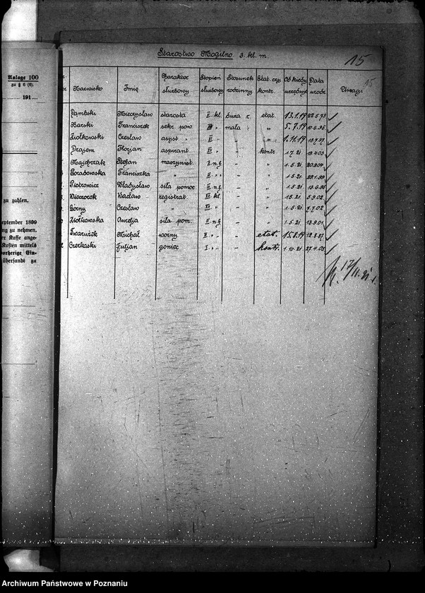 Obraz 19 z jednostki "[Spis urzędników starostw powiatowych woj. poznańskiego]"