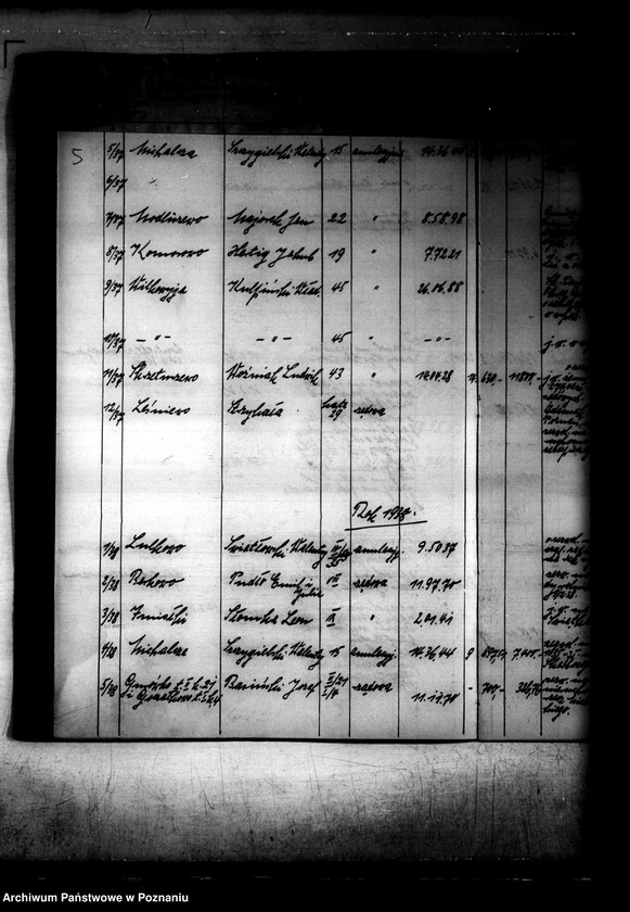 Obraz 9 z jednostki "Rejestr spraw obrotu i obciążeń osad i działek utworzonych przy parcelacji obciążonych należności ziemi skarbu państwa"