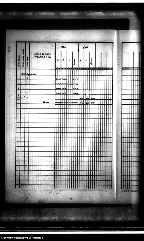 Obraz 6 z jednostki "Wyciągi z rejestru pomiarowego gromady Czajcze powiatu wyrzyskiego"