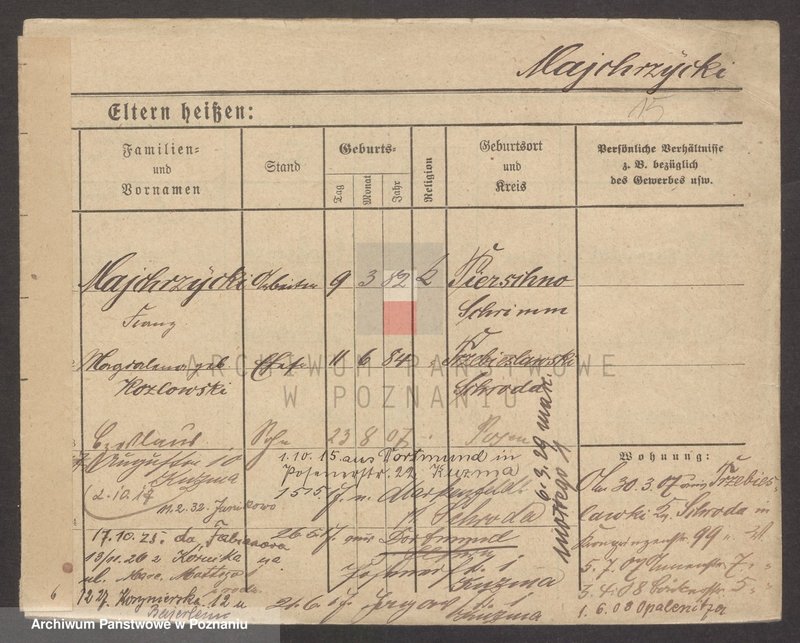 Obraz 15 z jednostki "Majchrzakowski - Majkowski"