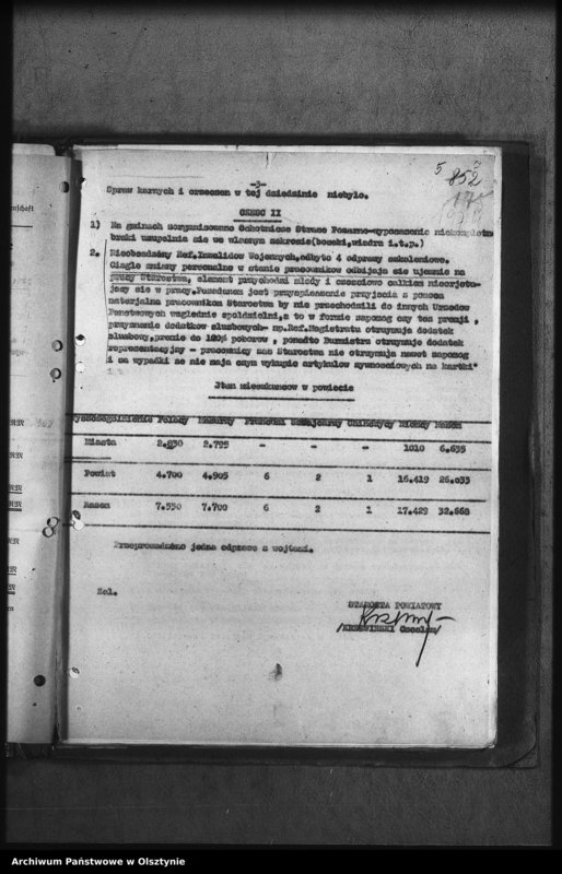 image.from.unit.number "Sprawozdania starosty Powiatowego w Mrągowie"