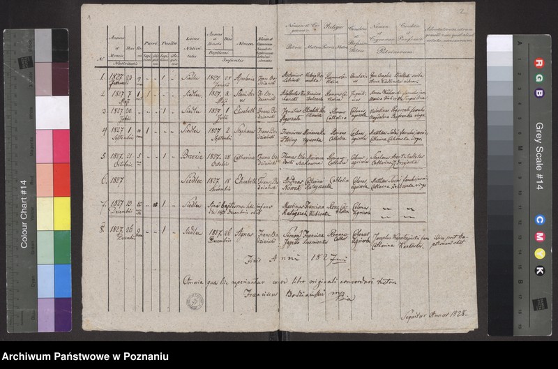 image.from.unit.number "Liber baptisatorum"