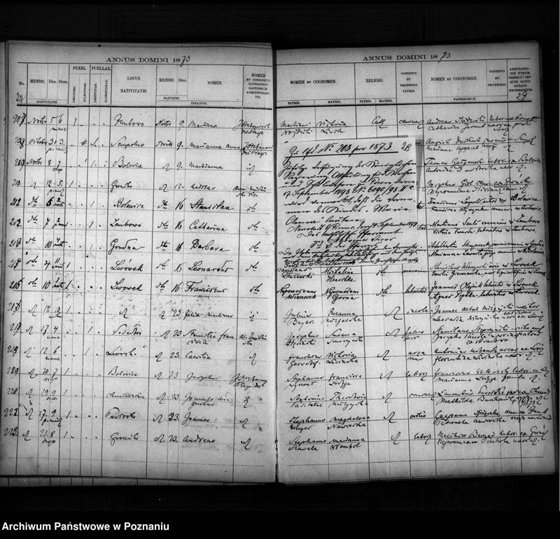 image.from.unit.number "Liber baptisatorum, copulatorum, mortuorum"